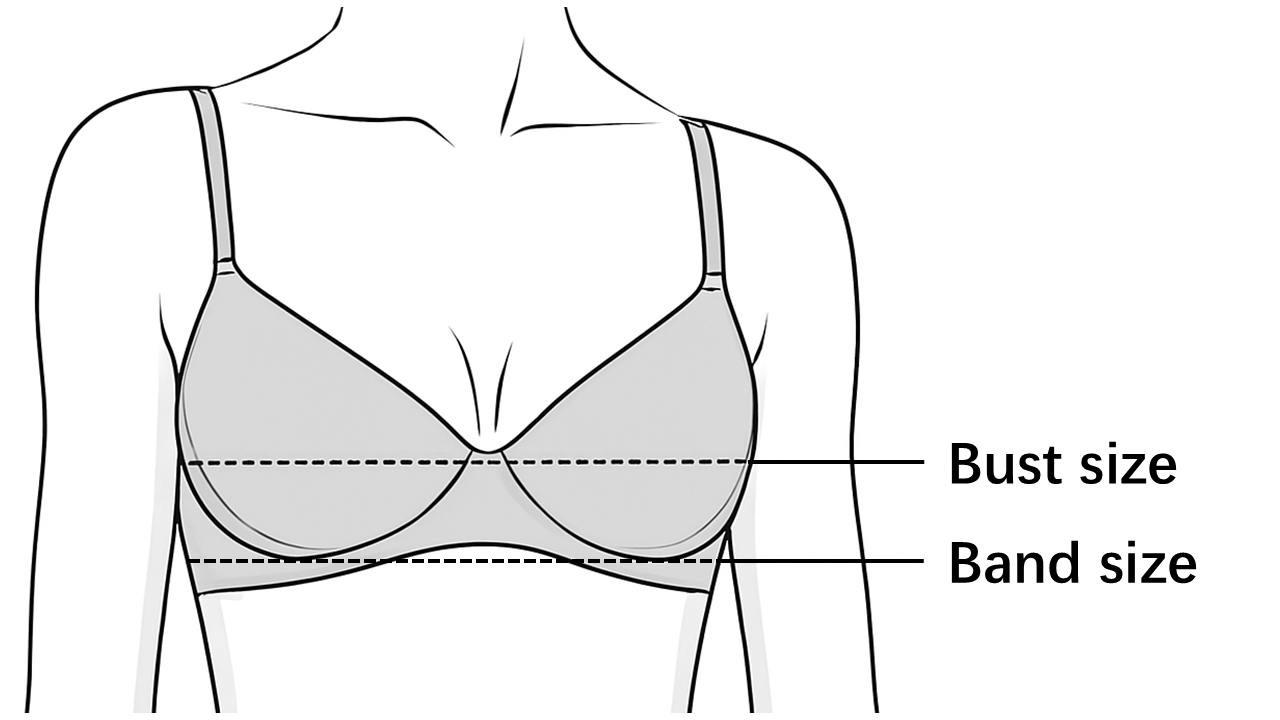 Bra measurement guide